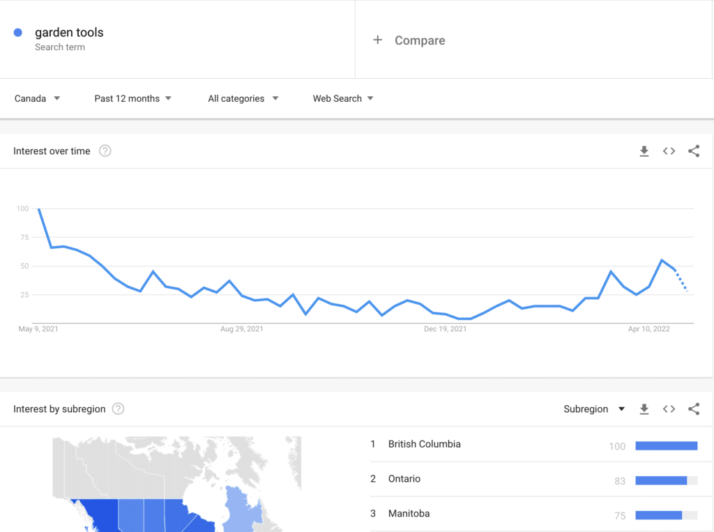 Google Trends是什么 Google Trend界面